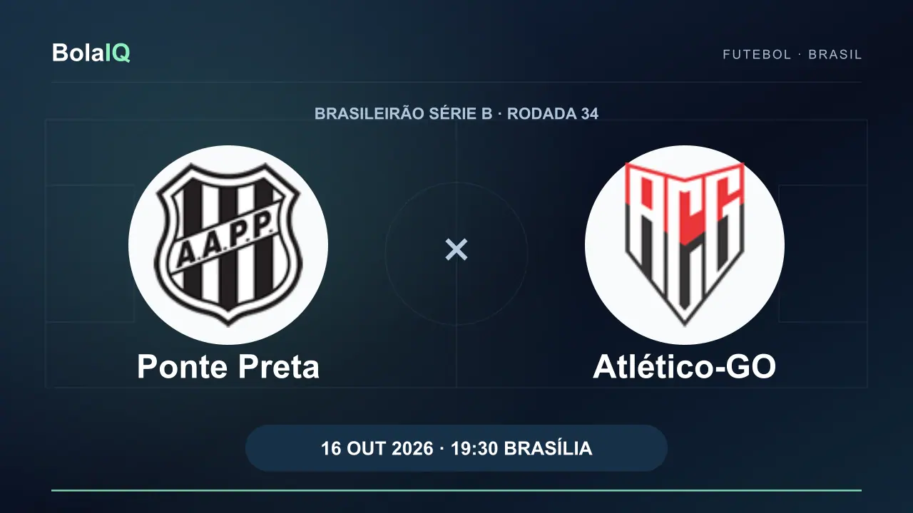 Ponte Preta x Atlético-GO: emblemas reais dos clubes, 16/10/2026, 19:30 de Brasília.