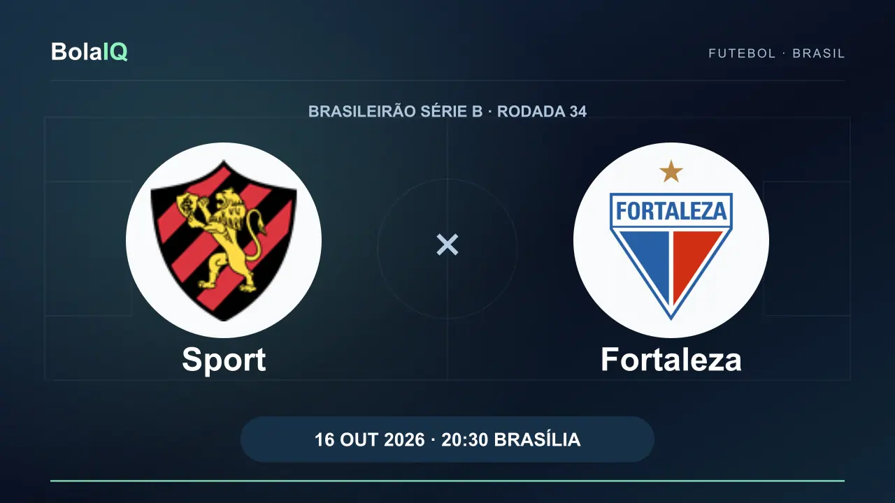 Sport x Fortaleza: emblemas reais dos clubes, 16/10/2026, 20:30 de Brasília.