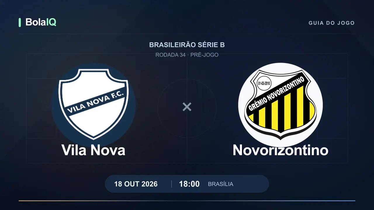 Vila Nova x Novorizontino: emblemas dos clubes, 18/10/2026, 18:00 de Brasília.
