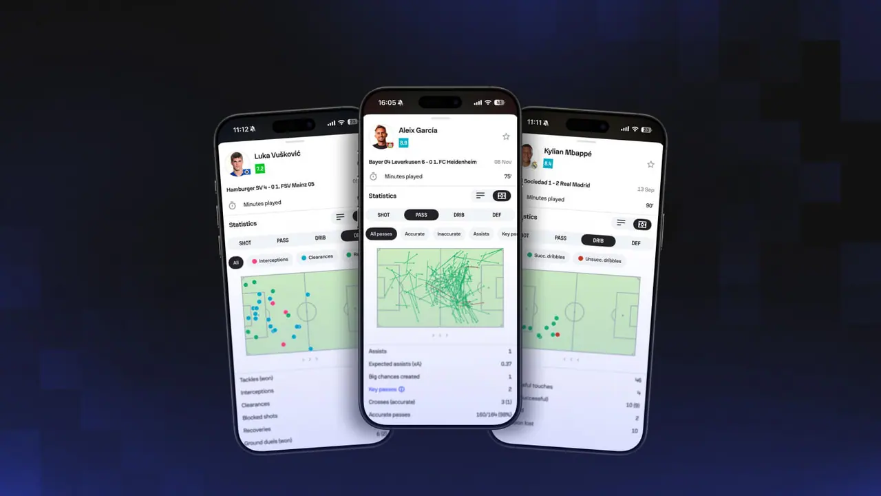 Três telas reais do Sofascore mostram mapas de passes, dribles e ações defensivas de jogadores.