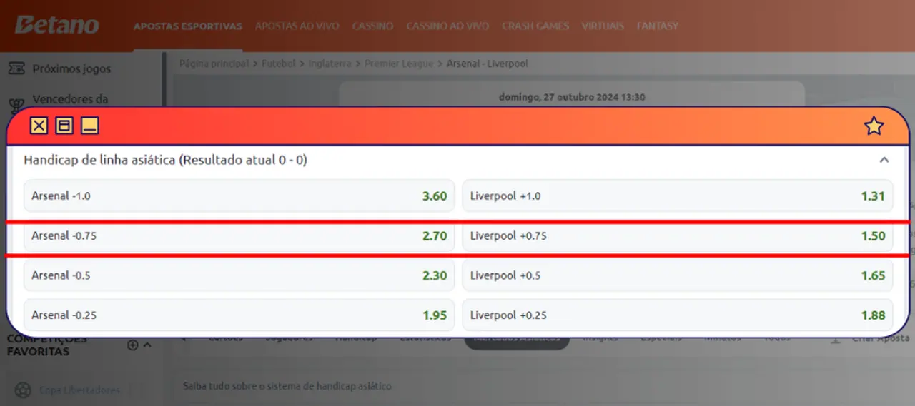 Exemplo de interface com linhas de handicap asiático −1, −0,75, −0,5 e −0,25.