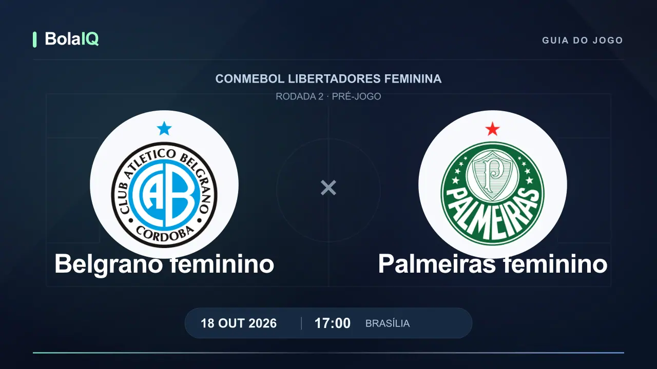 Belgrano feminino x Palmeiras feminino: emblemas dos clubes, 18/10/2026, 17:00 de Brasília.
