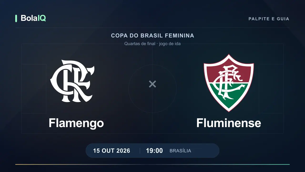 Flamengo x Fluminense feminino: quartas de final da Copa do Brasil, 15/10/2026, 19h de Brasília.