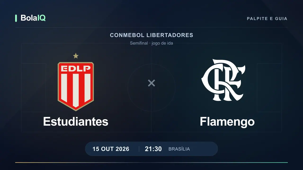 Estudiantes x Flamengo: palpite e guia da semifinal da Libertadores, 15/10/2026, 21h30 de Brasília.