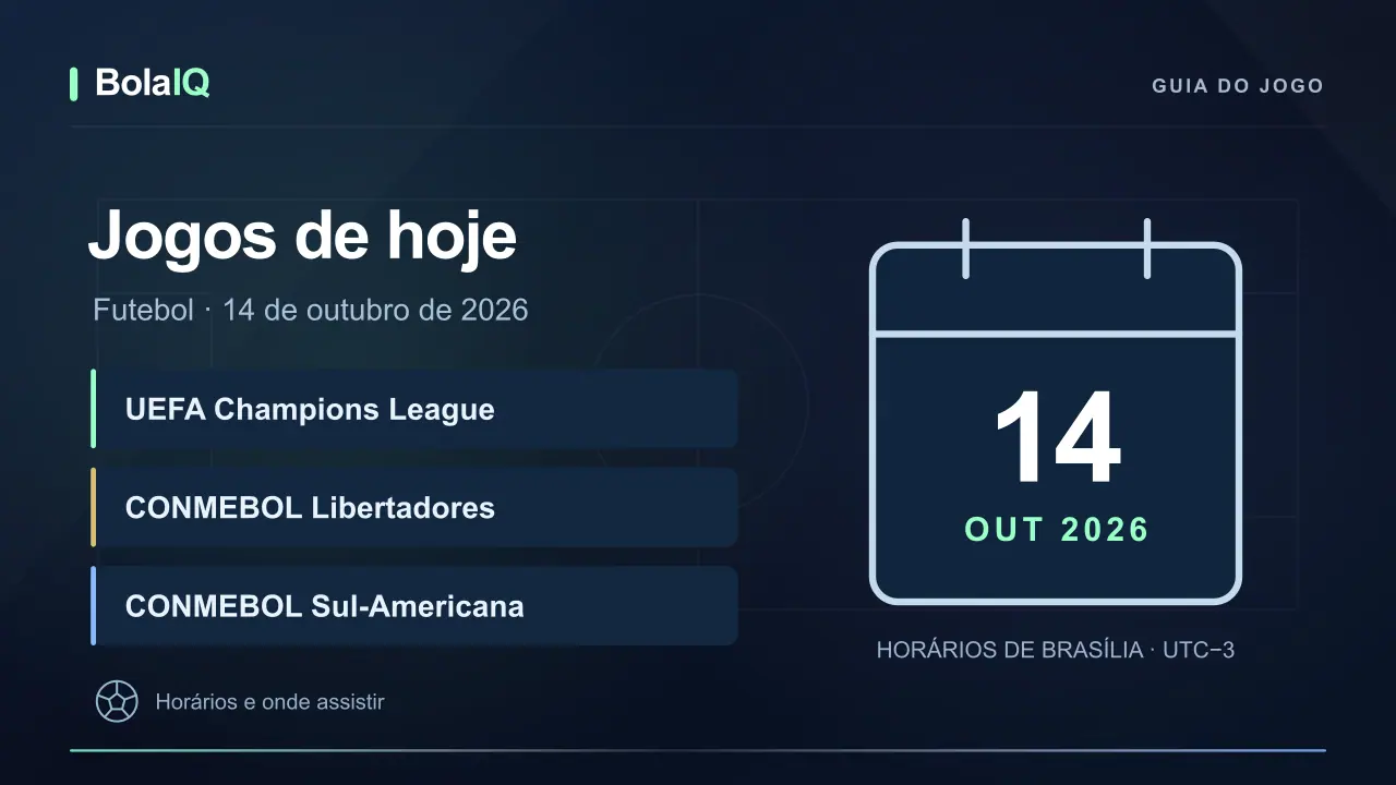 Agenda de futebol de 14 de outubro de 2026: Champions League, Libertadores e Sul-Americana, em horários de Brasília.