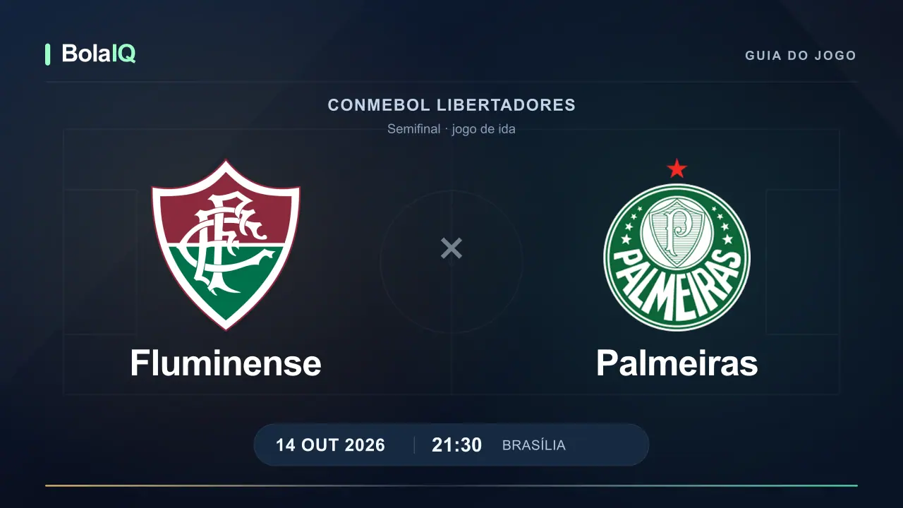 Fluminense x Palmeiras: emblemas dos clubes e horário 21:30 de Brasília em 14 de outubro de 2026.
