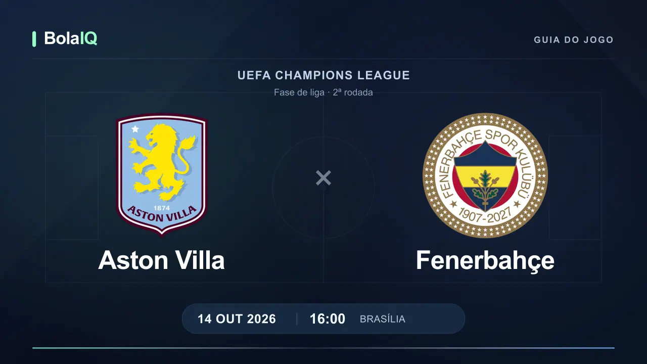 Aston Villa x Fenerbahçe: emblemas dos clubes e horário 16:00 de Brasília em 14 de outubro de 2026.