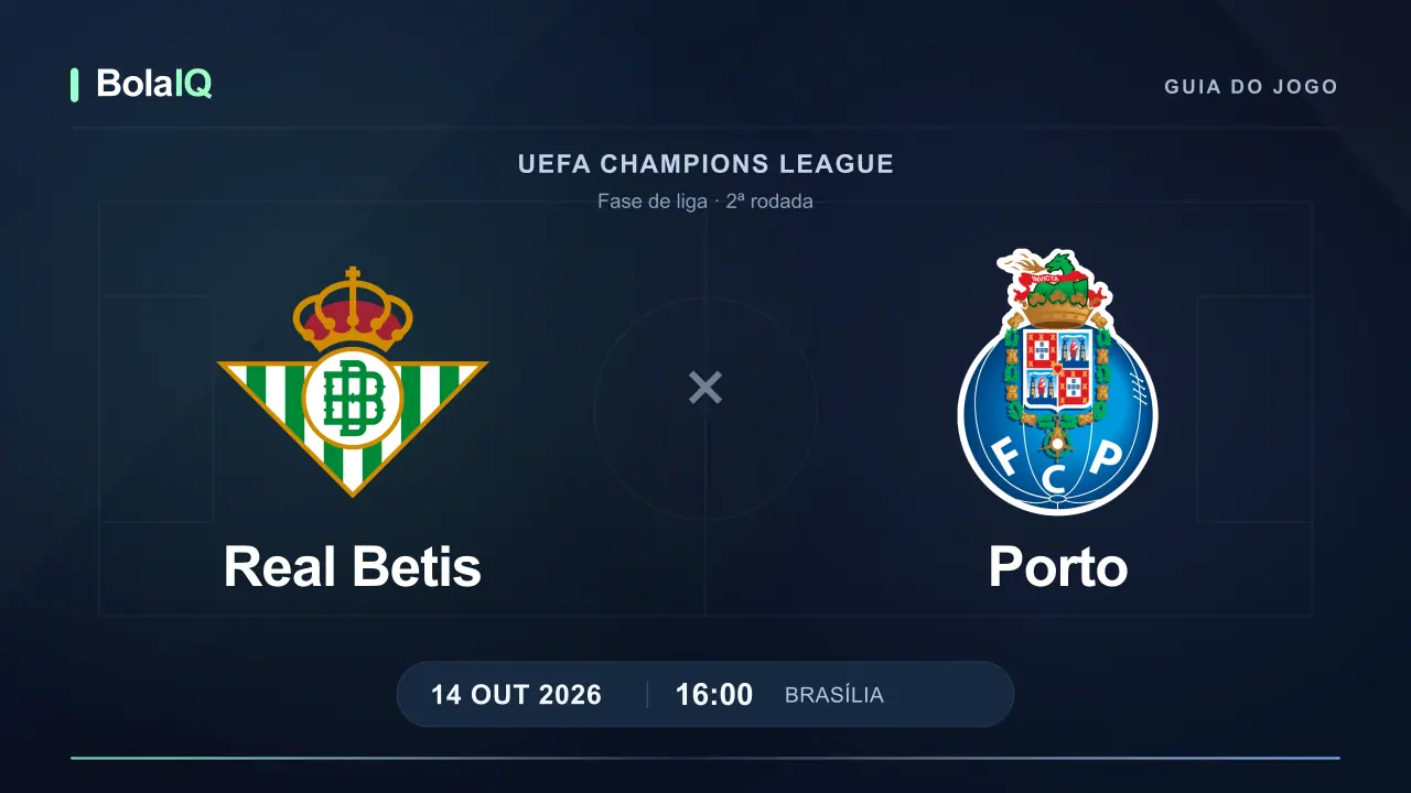 Real Betis x Porto: emblemas dos clubes e horário 16:00 de Brasília em 14 de outubro de 2026.