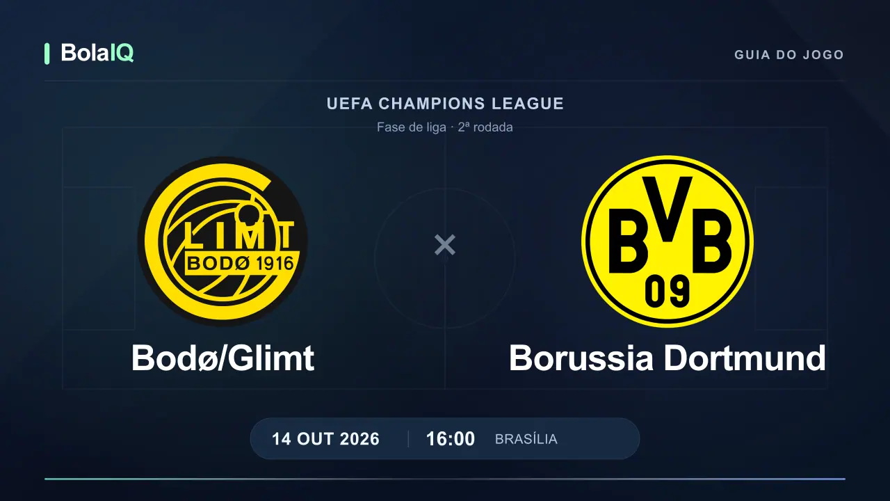 Bodø/Glimt x Borussia Dortmund: emblemas dos clubes e horário 16:00 de Brasília em 14 de outubro de 2026.