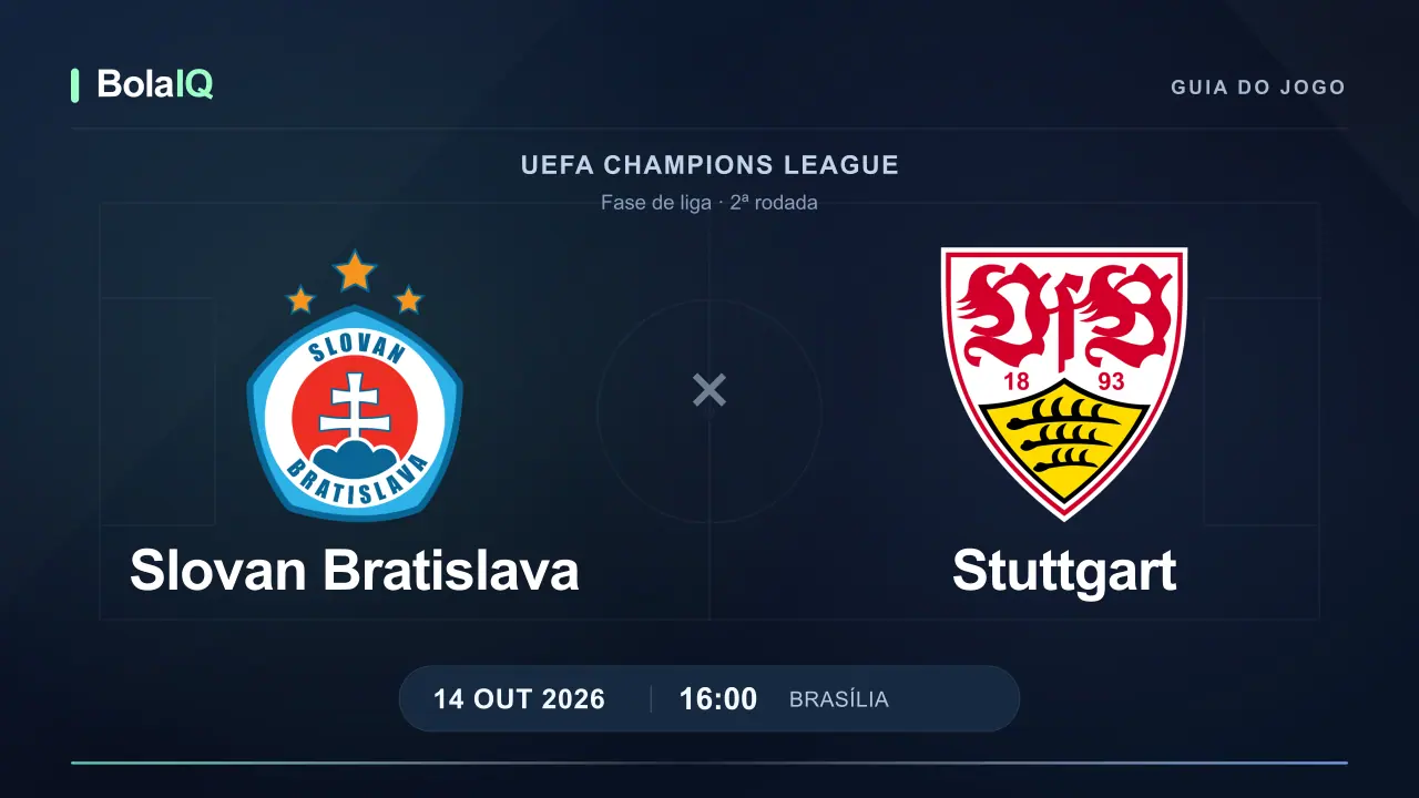 Slovan Bratislava x Stuttgart: emblemas dos clubes e horário 16:00 de Brasília em 14 de outubro de 2026.