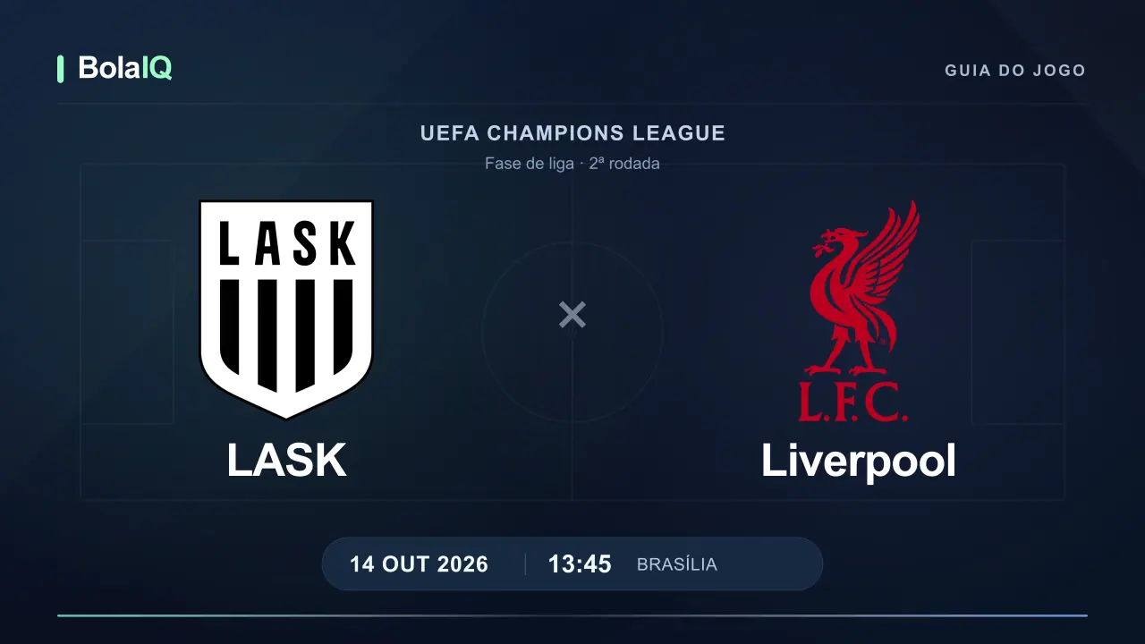 LASK x Liverpool: emblemas dos clubes e horário 13:45 de Brasília em 14 de outubro de 2026.