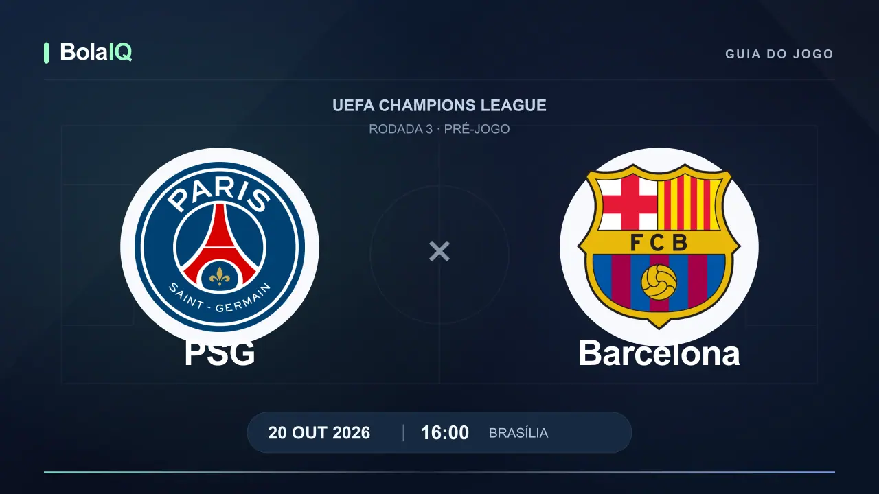 PSG x Barcelona: emblemas dos clubes, 20/10/2026, 16:00 de Brasília.