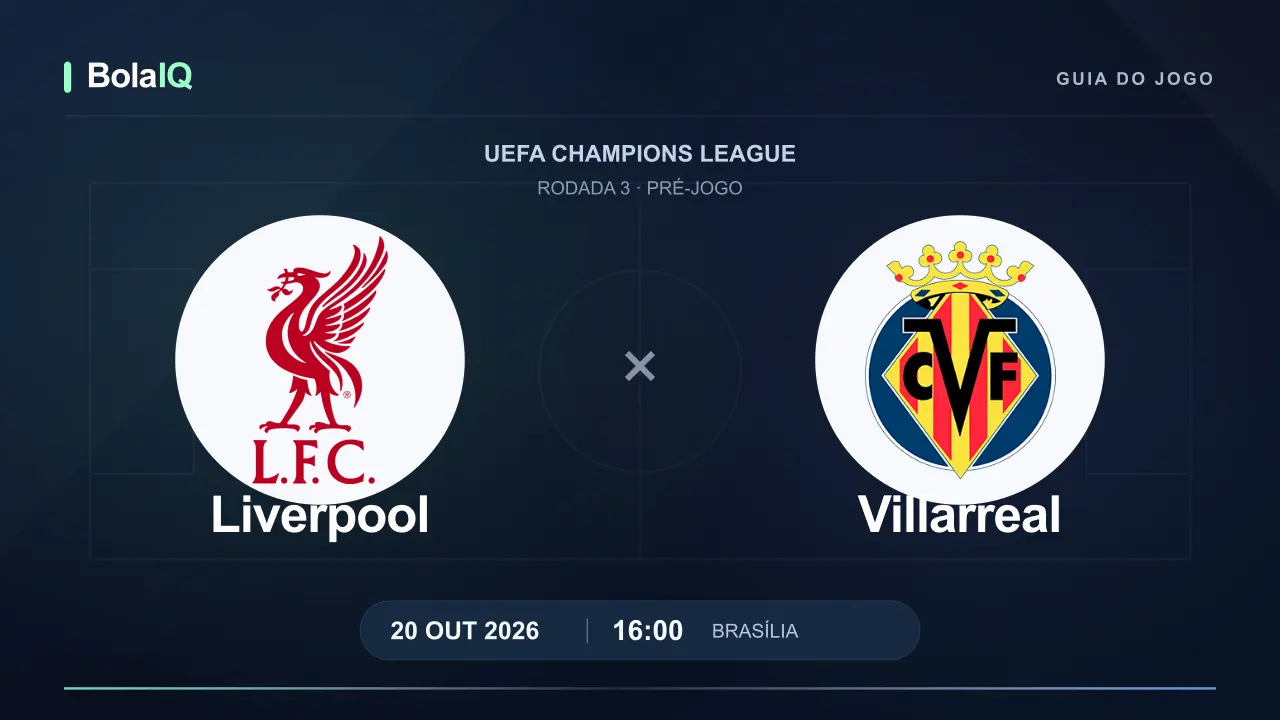 Liverpool x Villarreal: emblemas dos clubes, 20/10/2026, 16:00 de Brasília.