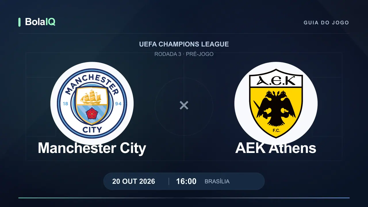 Manchester City x AEK Athens: emblemas dos clubes, 20/10/2026, 16:00 de Brasília.