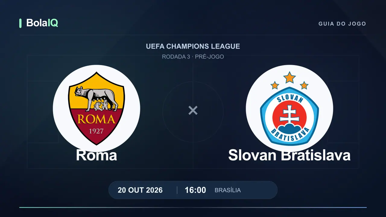 Roma x Slovan Bratislava: emblemas dos clubes, 20/10/2026, 16:00 de Brasília.