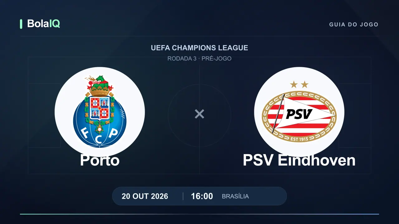 Porto x PSV Eindhoven: emblemas dos clubes, 20/10/2026, 16:00 de Brasília.