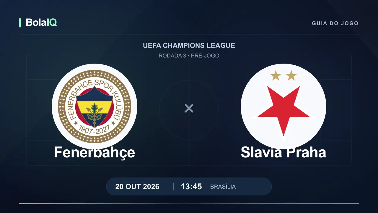 Fenerbahçe x Slavia Praha: emblemas dos clubes, 20/10/2026, 13:45 de Brasília.