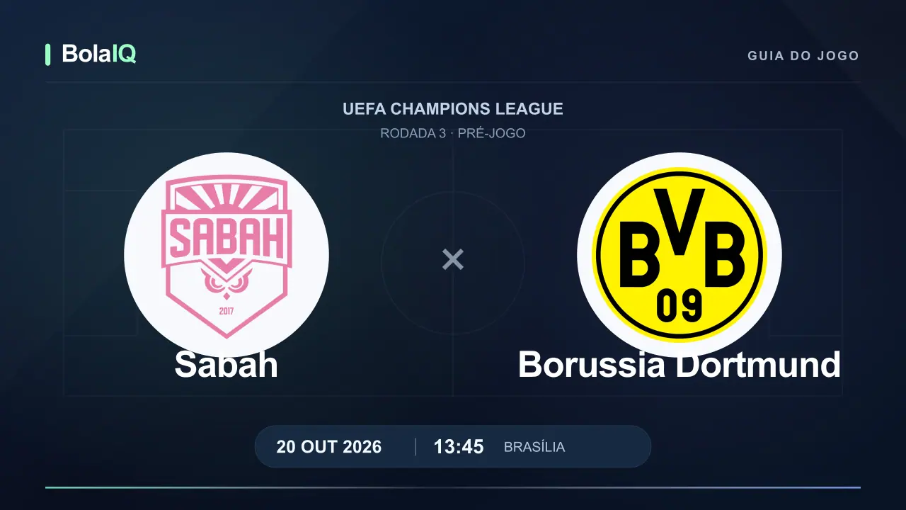 Sabah x Borussia Dortmund: emblemas dos clubes, 20/10/2026, 13:45 de Brasília.
