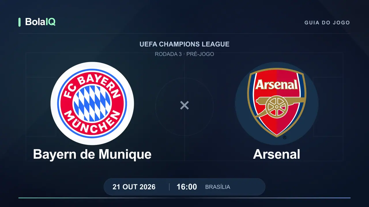 Bayern de Munique x Arsenal: emblemas dos clubes, 21/10/2026, 16:00 de Brasília.