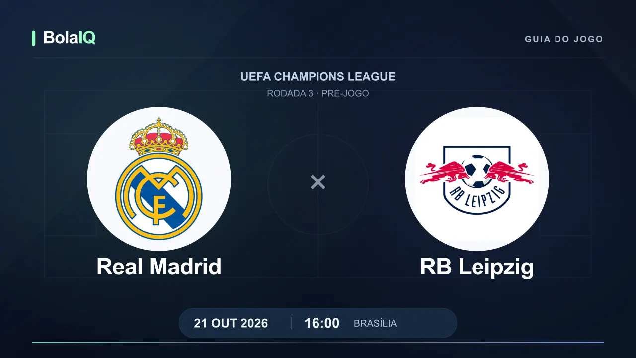 Real Madrid x RB Leipzig: emblemas dos clubes, 21/10/2026, 16:00 de Brasília.