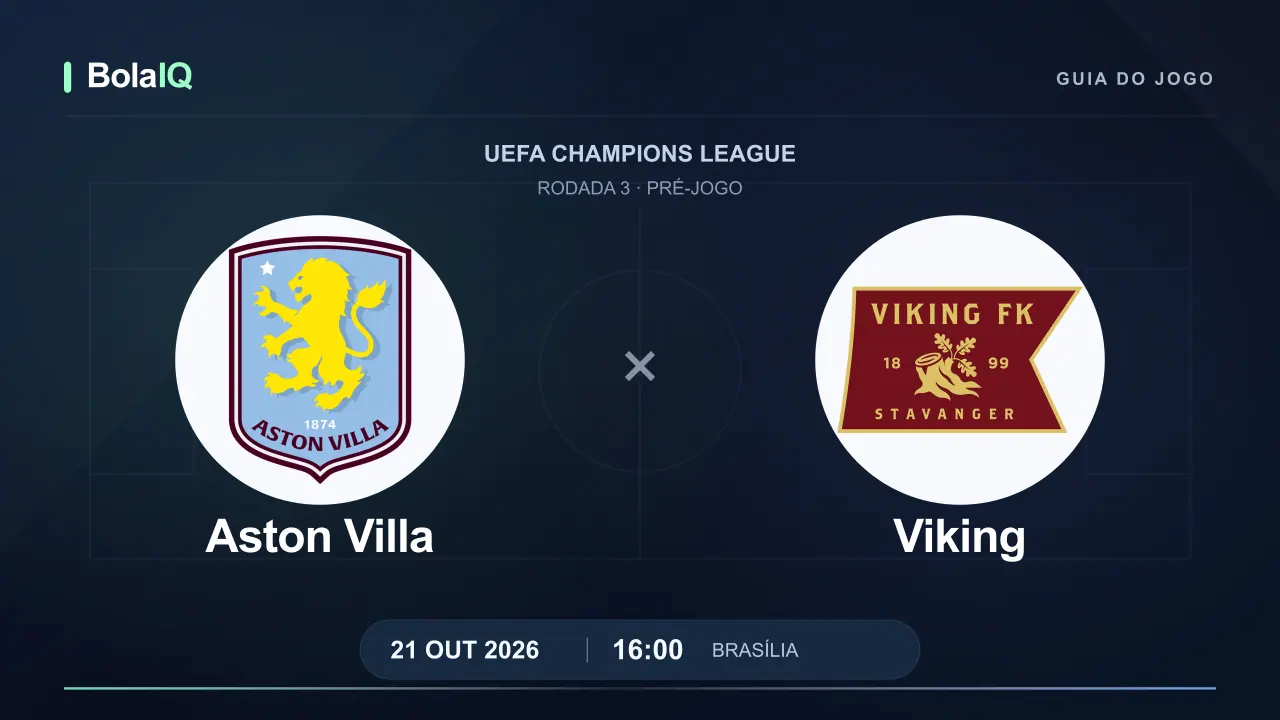 Aston Villa x Viking: emblemas dos clubes, 21/10/2026, 16:00 de Brasília.