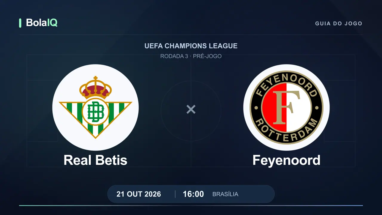 Real Betis x Feyenoord: emblemas dos clubes, 21/10/2026, 16:00 de Brasília.