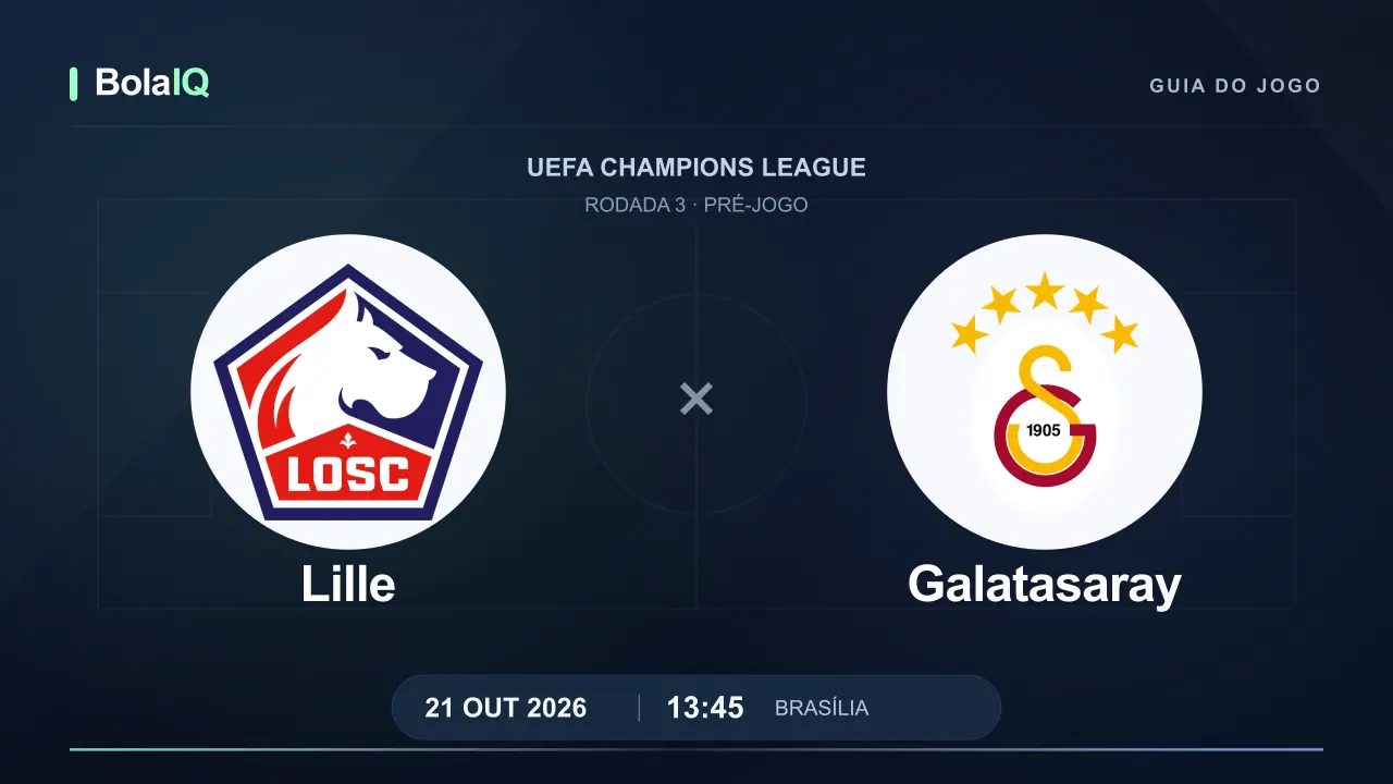 Lille x Galatasaray: emblemas dos clubes, 21/10/2026, 13:45 de Brasília.