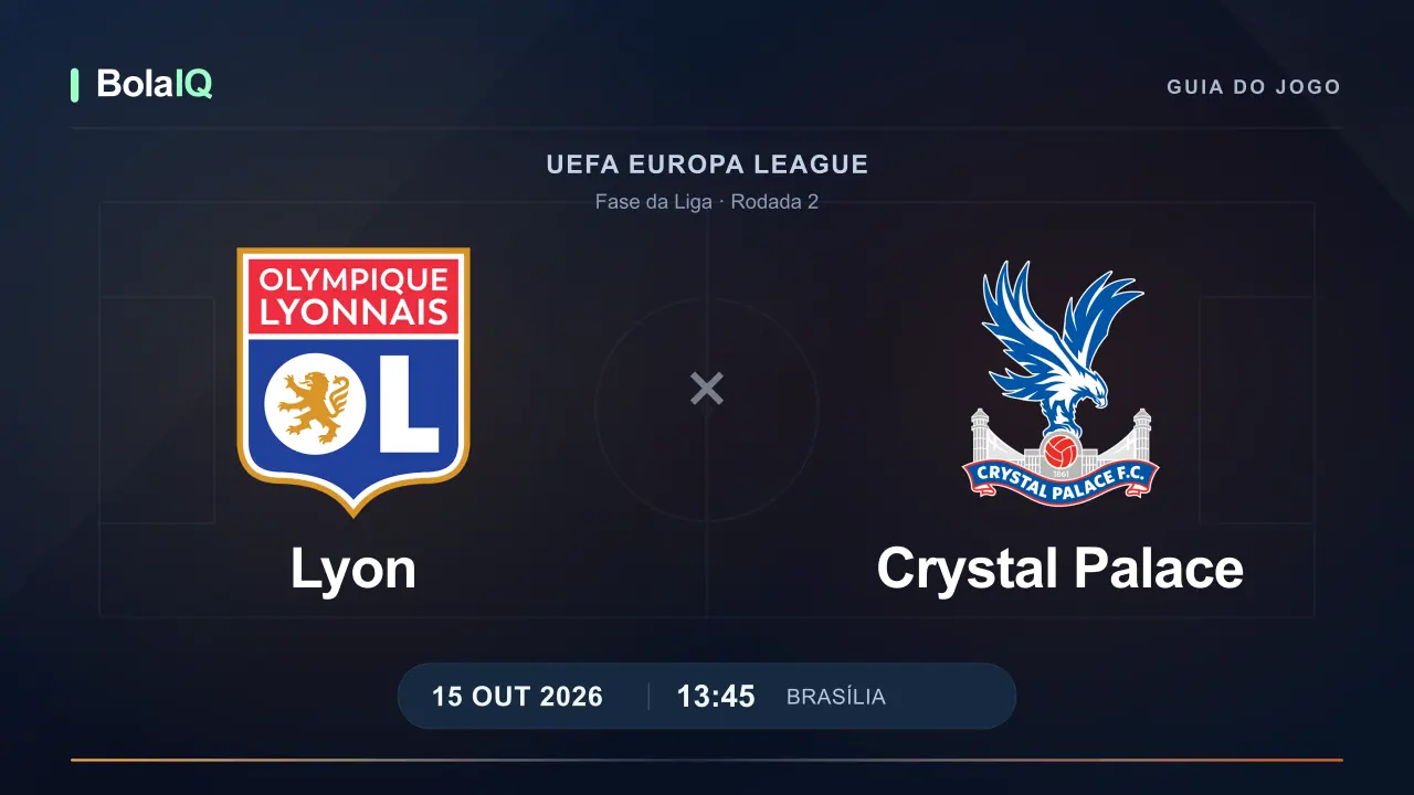 Lyon x Crystal Palace: emblemas dos clubes e horário 13:45 de Brasília em 15 de outubro de 2026.