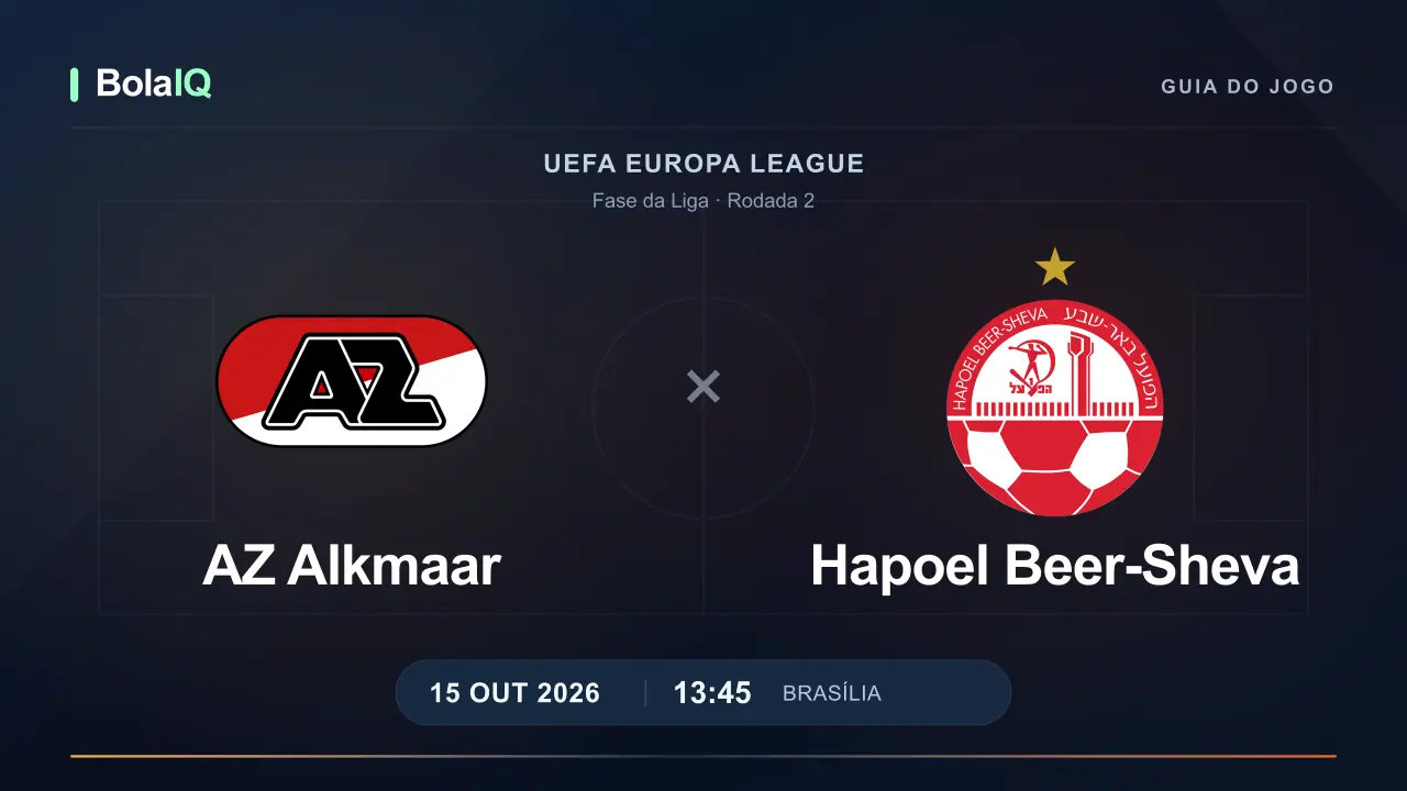 AZ Alkmaar x Hapoel Beer-Sheva: emblemas dos clubes e horário 13:45 de Brasília em 15 de outubro de 2026.