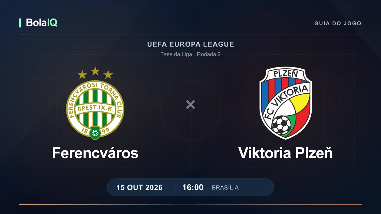 Ferencváros x Viktoria Plzeň: emblemas dos clubes e horário 16:00 de Brasília em 15 de outubro de 2026.