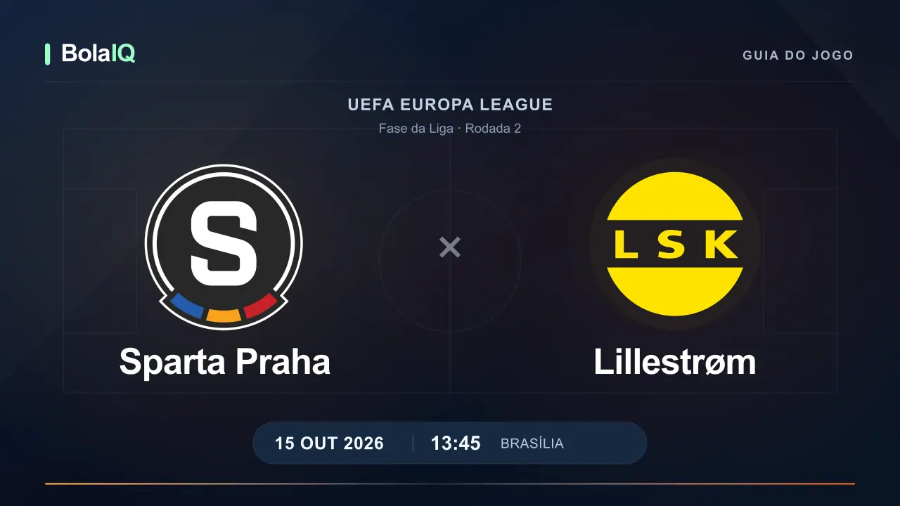 Sparta Praha x Lillestrøm: emblemas dos clubes e horário 13:45 de Brasília em 15 de outubro de 2026.