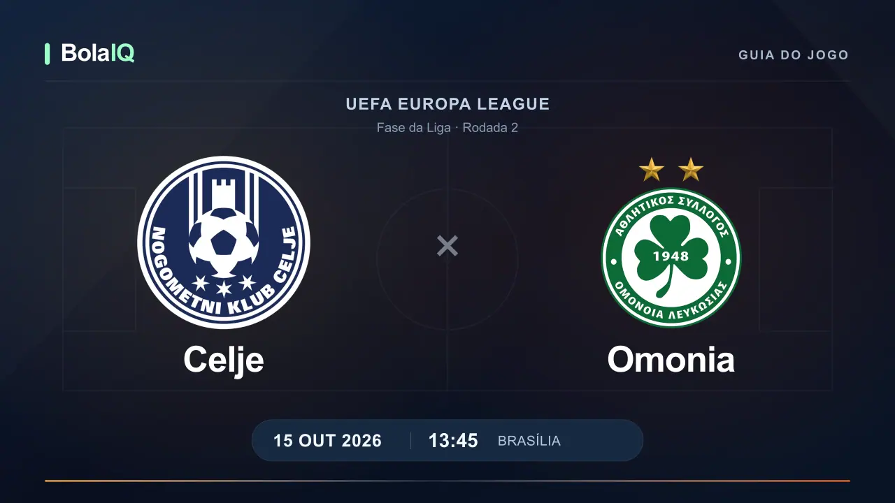 Celje x Omonia: emblemas dos clubes e horário 13:45 de Brasília em 15 de outubro de 2026.