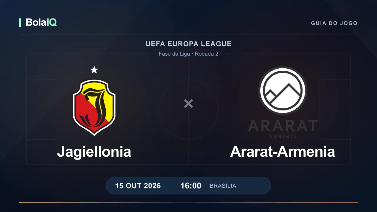 Jagiellonia x Ararat-Armenia: emblemas dos clubes e horário 16:00 de Brasília em 15 de outubro de 2026.