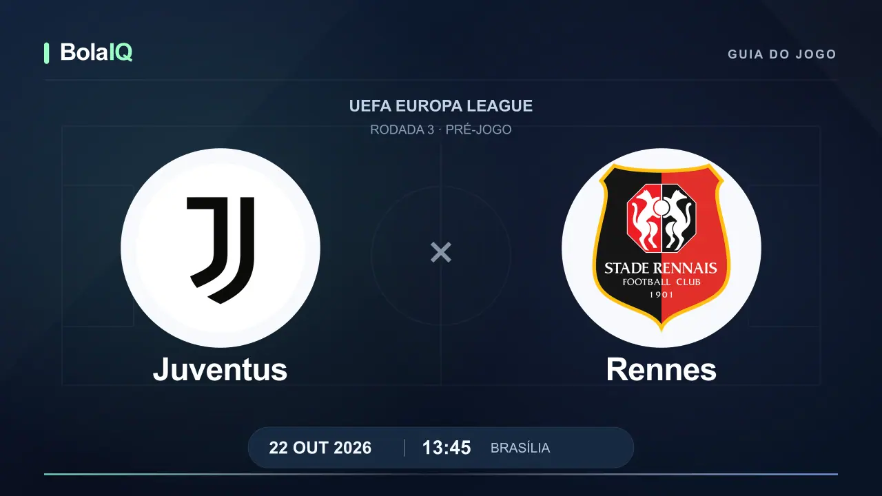 Juventus x Rennes: emblemas dos clubes, 22/10/2026, 13:45 de Brasília.
