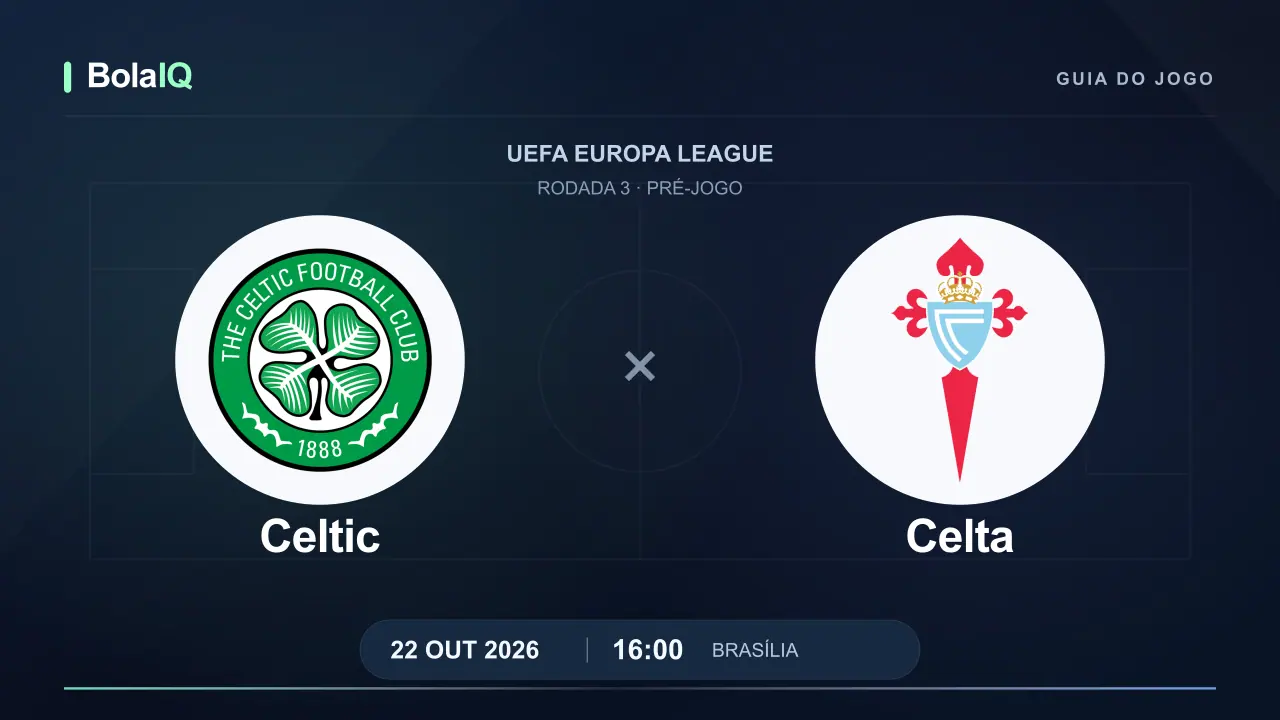 Celtic x Celta: emblemas dos clubes, 22/10/2026, 16:00 de Brasília.