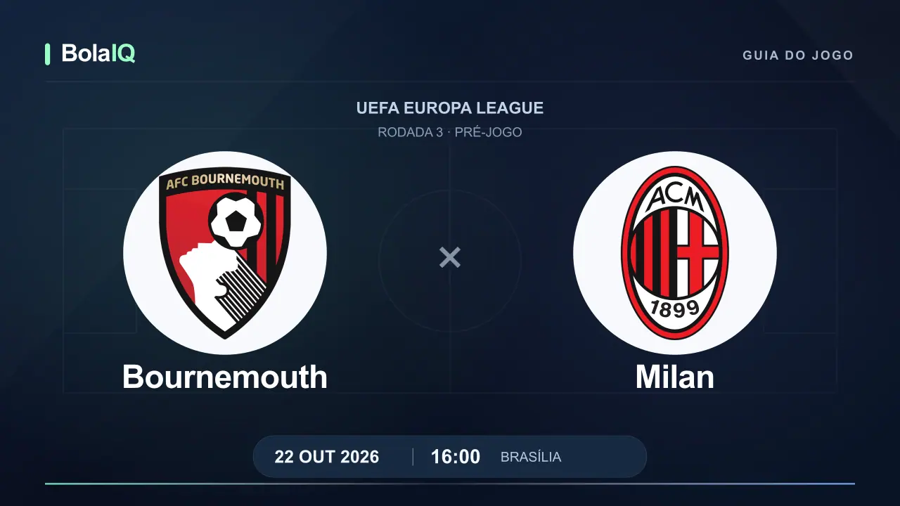Bournemouth x Milan: emblemas dos clubes, 22/10/2026, 16:00 de Brasília.