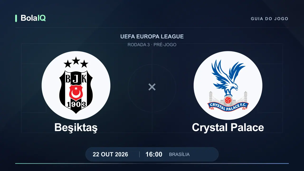 Beşiktaş x Crystal Palace: emblemas dos clubes, 22/10/2026, 16:00 de Brasília.