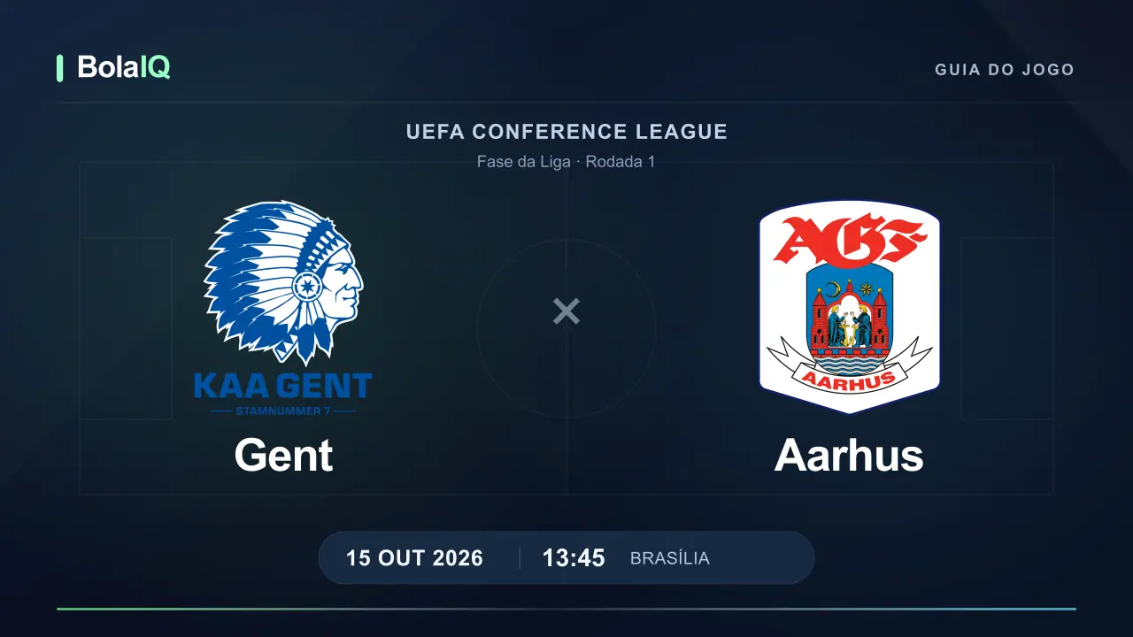 Gent x Aarhus: emblemas dos clubes e horário 13:45 de Brasília em 15 de outubro de 2026.