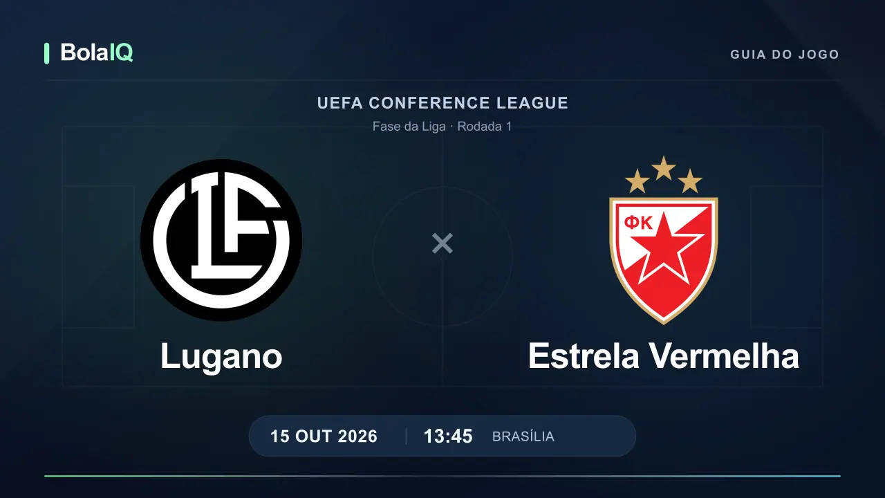 Lugano x Estrela Vermelha: emblemas dos clubes e horário 13:45 de Brasília em 15 de outubro de 2026.