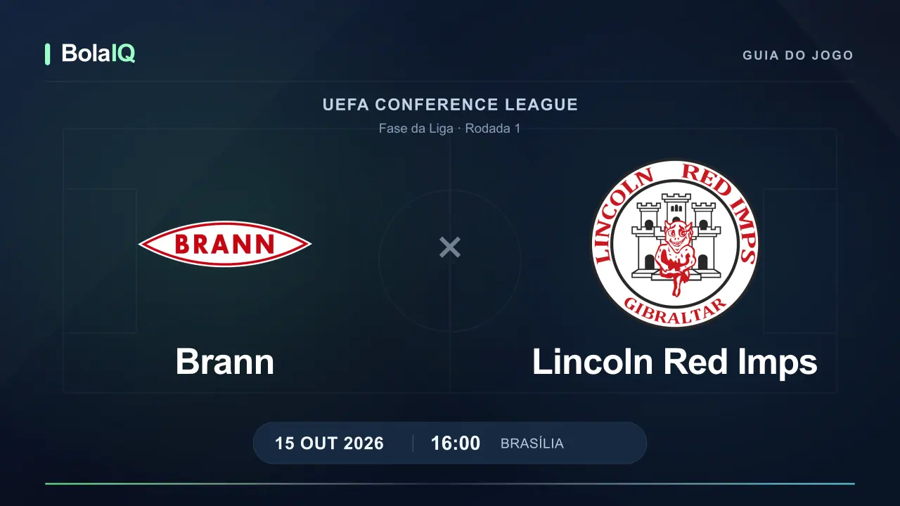 Brann x Lincoln Red Imps: emblemas dos clubes e horário 16:00 de Brasília em 15 de outubro de 2026.