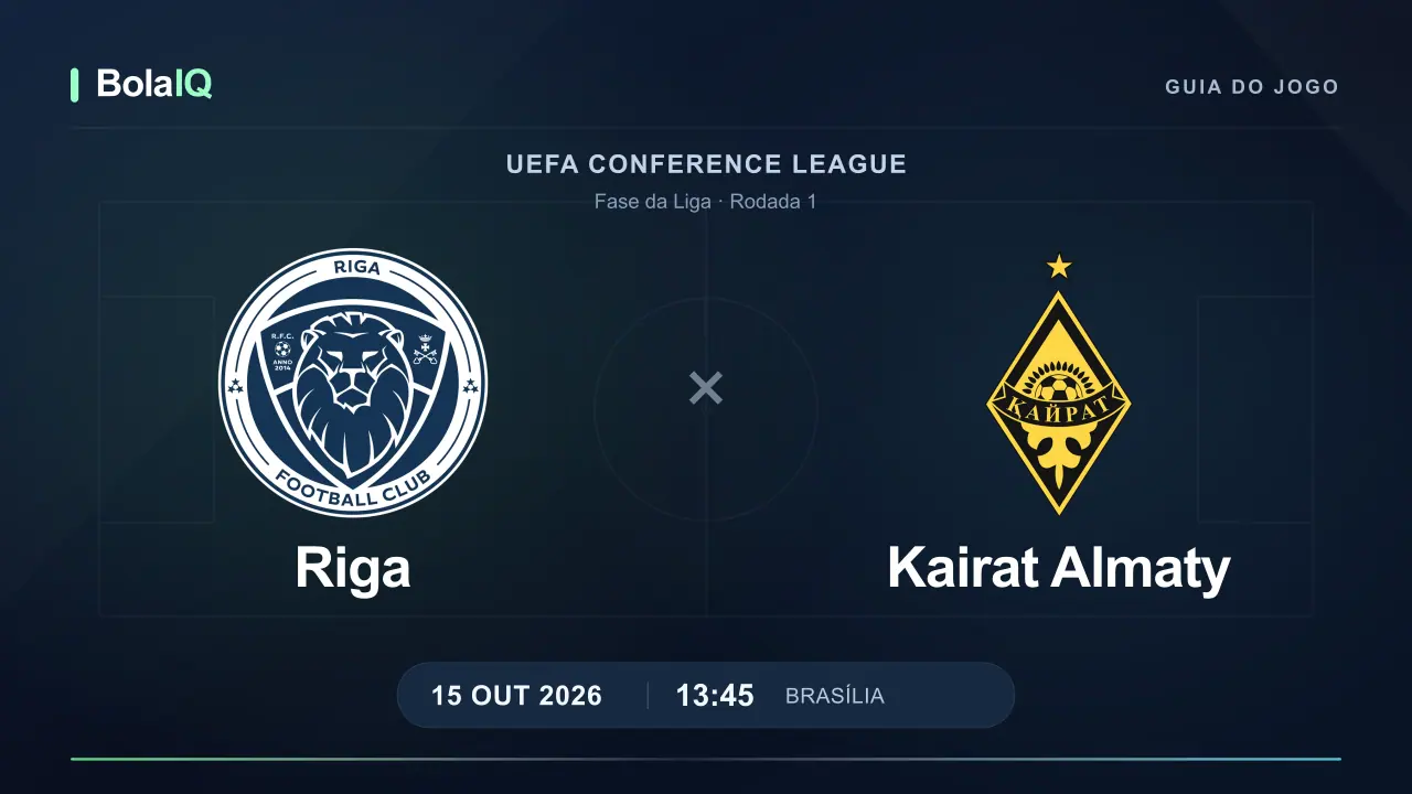 Riga x Kairat Almaty: emblemas dos clubes e horário 13:45 de Brasília em 15 de outubro de 2026.