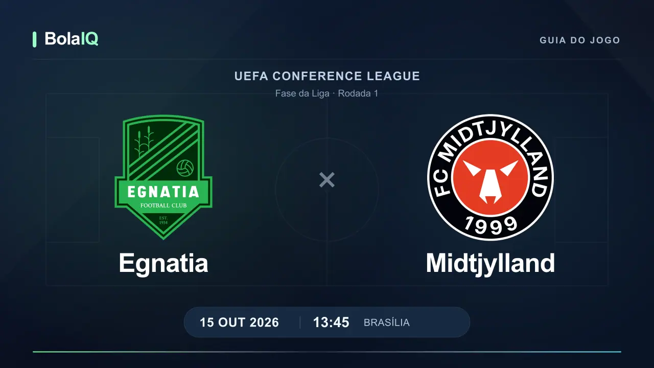 Egnatia x Midtjylland: emblemas dos clubes e horário 13:45 de Brasília em 15 de outubro de 2026.