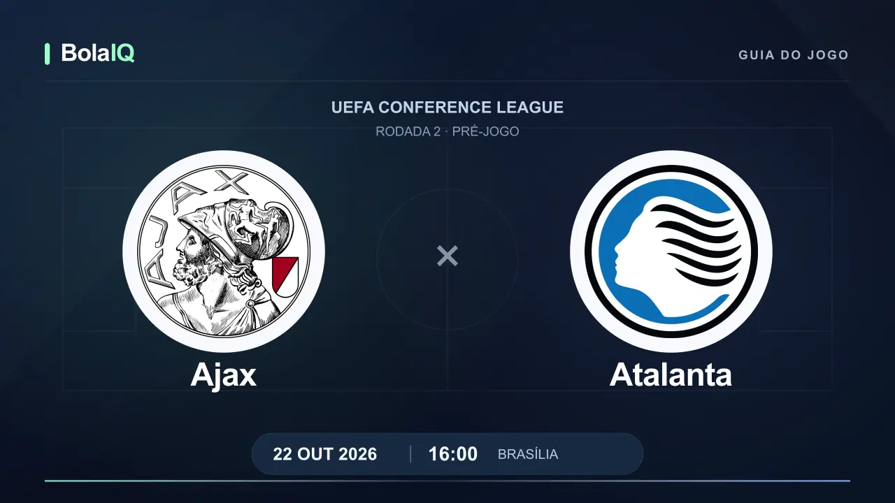 Ajax x Atalanta: emblemas dos clubes, 22/10/2026, 16:00 de Brasília.