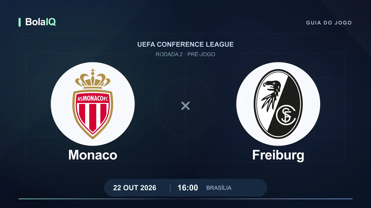 Monaco x Freiburg: emblemas dos clubes, 22/10/2026, 16:00 de Brasília.